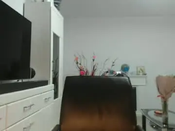Chaturbate Adult Webcam of amandamuller1982