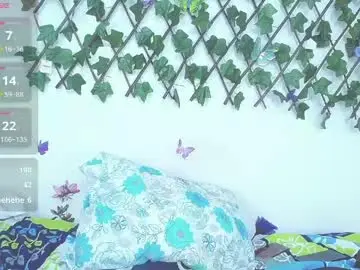Chaturbate Nude Webcam of lizeth_wong