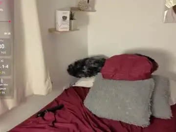 Chaturbate Best Webcam of maddy99_