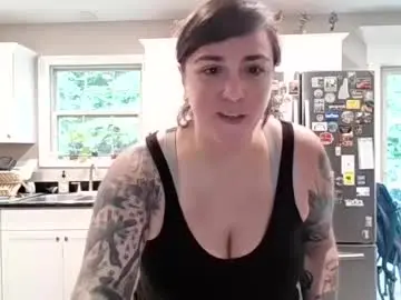 Chaturbate Private Sex Chat of pornwatchingcouple