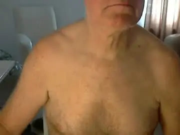Chaturbate Adult Webcam of gerwin20