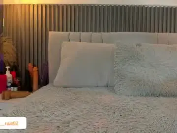 Chaturbate Nude Webcam of pauletejohnson