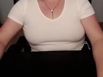 Chaturbate Best Webcam of elly_petite