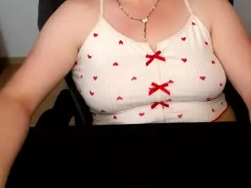 Chaturbate Nude Webcam of elly_petite