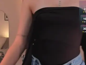 Chaturbate Nude Webcam of lizzycolins