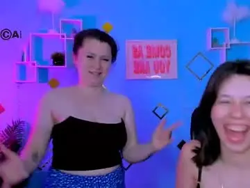 Chaturbate Free Porn Cam of aria_wild_
