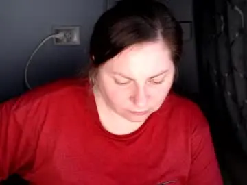 Chaturbate Best Webcam of candycream74