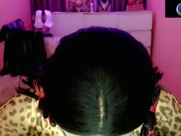 Chaturbate Best Webcam of amiadoll