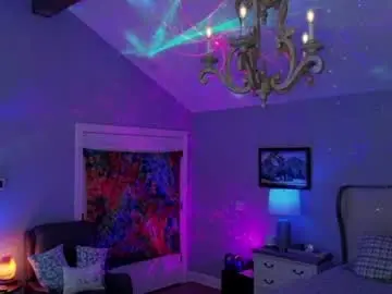 Chaturbate Adult Webcam of bigboi1o11
