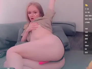 Chaturbate Nude Webcam of alicenya