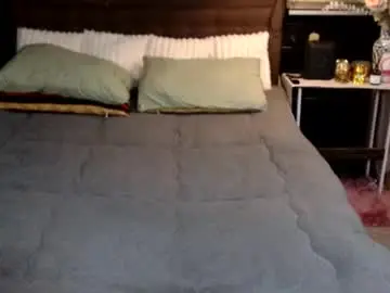 Chaturbate Live Porn of miss_angelic15
