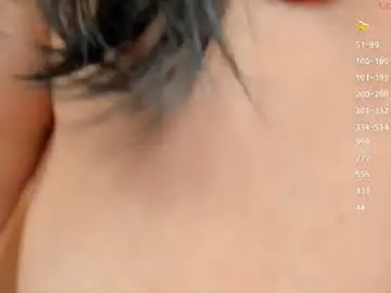 Chaturbate Adult Webcam of dirty_pussycat