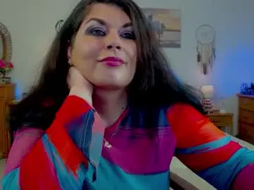 Chaturbate Free Porn Cam of desirehellen