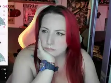 Chaturbate Live Porn of canndy_new