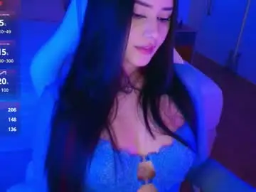 Chaturbate Live Sex Cam of elizabeth_banks21