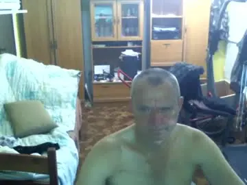 Chaturbate Adult Webcams of humiliatedhugo