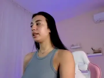 Chaturbate Private Sex Chat of betsygonzale