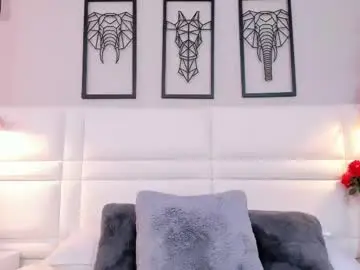 Chaturbate Best Webcam of raquelhyde_