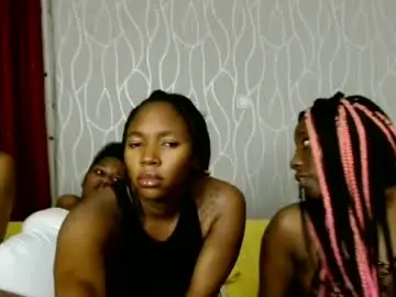 Chaturbate Sex Cam of amara_o