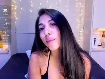 Chaturbate Adult Webcams of hannyk_