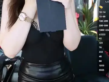 Chaturbate Adult Webcam of mistress_darsy