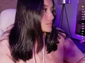 Chaturbate Sex Chat of hannahmonttgomery