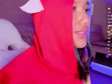 Chaturbate Adult Webcam of hannahmonttgomery