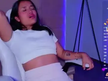 Chaturbate Private Sex Chat of hannahmonttgomery