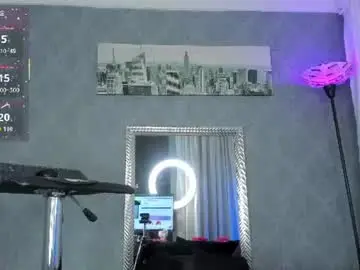 Chaturbate Nude Webcam of kitty_wichis