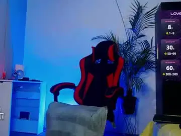 Chaturbate Sex Chat of diilanhot