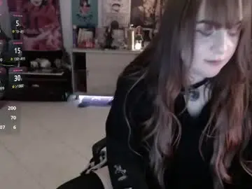 Chaturbate Sex Cam of avril2809