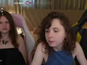 Chaturbate Private Sex Chat of anabel2054
