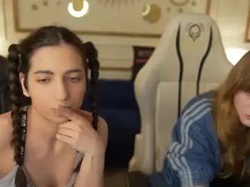 Chaturbate Private Sex Chat of anabel2054
