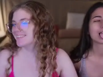 Chaturbate Watch Live Sex Cams of anabel2054