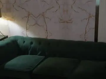 Chaturbate Watch Live Sex Cams of anabel2054