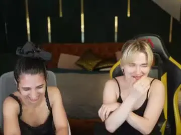Chaturbate Free Porn Cam of anabel2054