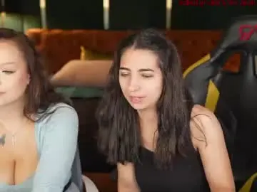 Chaturbate Sex Chat of anabel2054