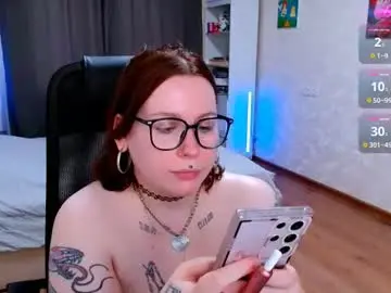 Chaturbate Live Porn of ur_geekgirl