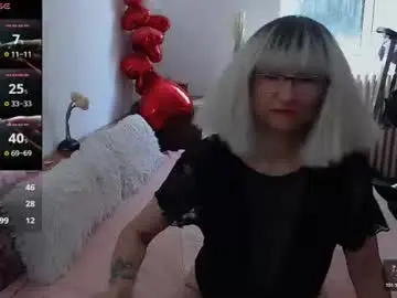 Chaturbate Live Sex of milfdolores