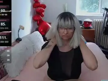 Chaturbate Nude Webcam of milfdolores