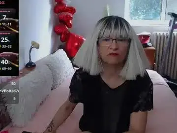 Chaturbate Sex Chat of milfdolores