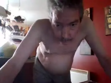 Chaturbate Private Sex Chat of tetuo2