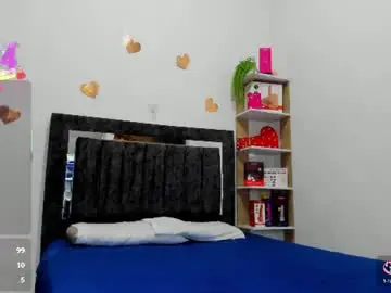 Chaturbate Live Sex of nicol_trans