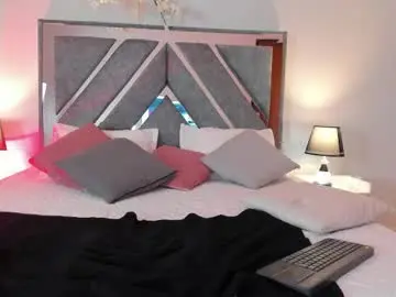 Chaturbate Free Porn Cam of sienna_monroe_