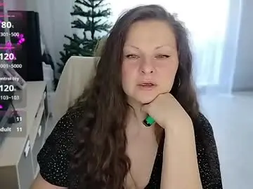 Chaturbate Sex Cam of amilafran