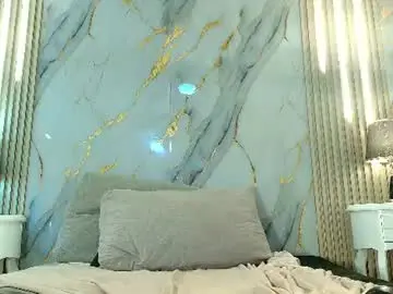 Chaturbate Adult Webcams of lizzyraven