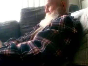 Chaturbate Private Sex Chat of beardbushy