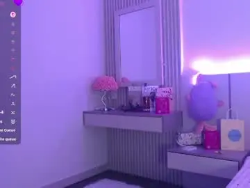 Chaturbate Adult Webcam of blondyli