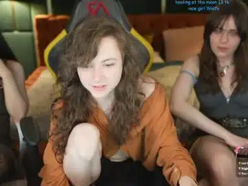 Chaturbate Free Porn Cam of playhard054