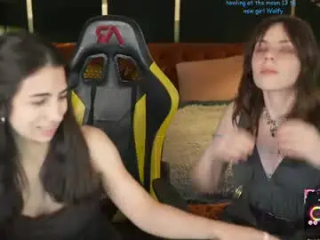 Chaturbate Free Live Porn of playhard054